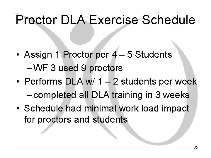 Proctor DLA Exercise Schedule • Assign 1 Proctor per 4 – 5 Students –