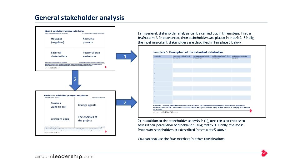 General stakeholder analysis 1) In general, stakeholder analysis can be carried out in three