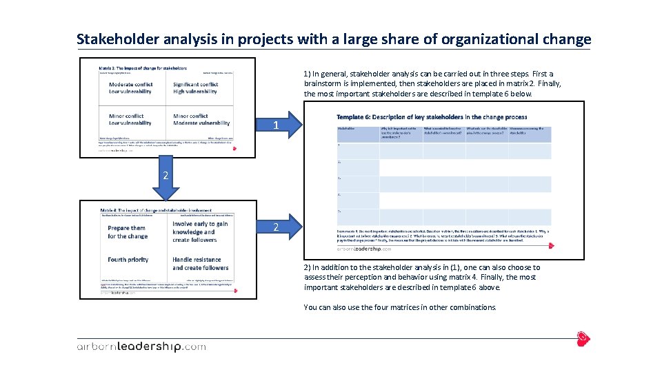 Stakeholder analysis in projects with a large share of organizational change 1) In general,