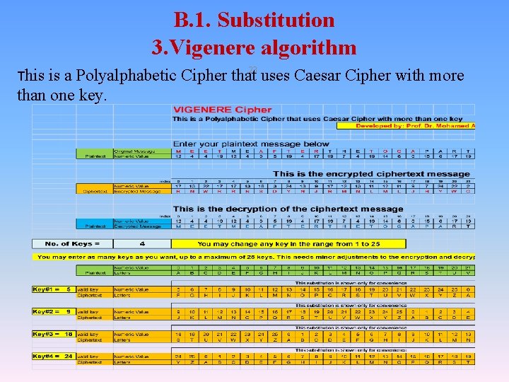 B. 1. Substitution 3. Vigenere algorithm 23 is a Polyalphabetic Cipher that uses Caesar B. 1. Substitution 3. Vigenere algorithm 23 is a Polyalphabetic Cipher that uses Caesar
