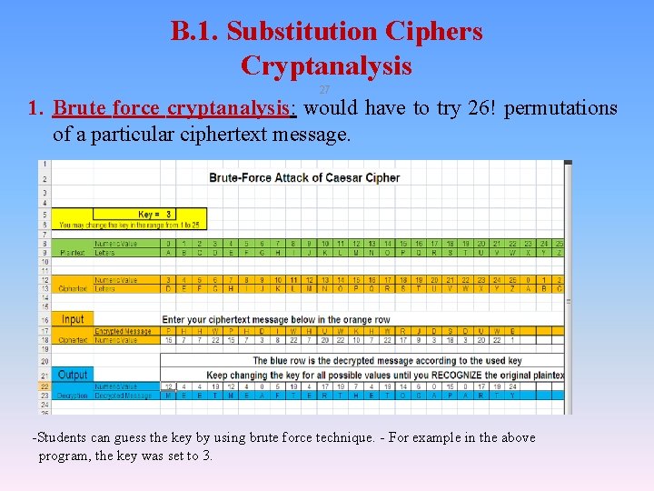 B. 1. Substitution Ciphers Cryptanalysis 27 1. Brute force cryptanalysis: would have to try B. 1. Substitution Ciphers Cryptanalysis 27 1. Brute force cryptanalysis: would have to try