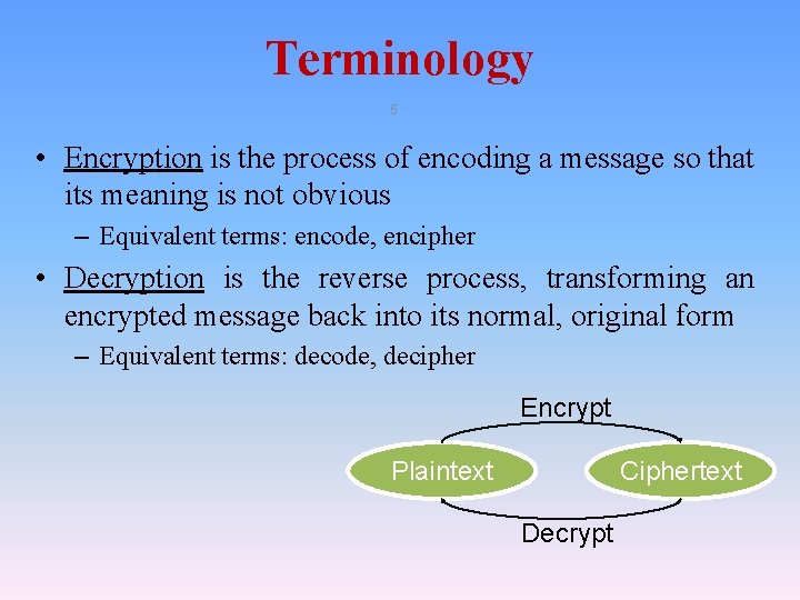 Terminology 5 • Encryption is the process of encoding a message so that its Terminology 5 • Encryption is the process of encoding a message so that its