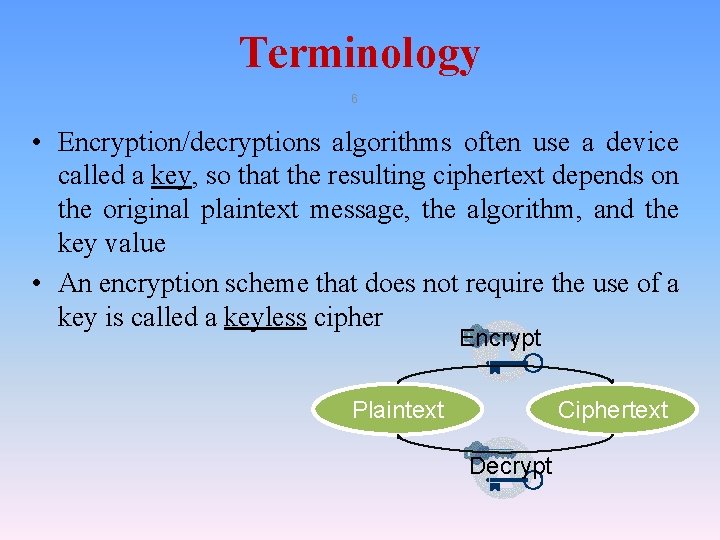 Terminology 6 • Encryption/decryptions algorithms often use a device called a key, so that Terminology 6 • Encryption/decryptions algorithms often use a device called a key, so that