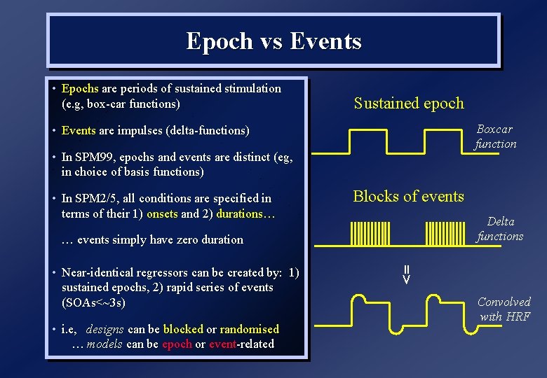 Epoch vs Events • Epochs are periods of sustained stimulation (e. g, box-car functions)