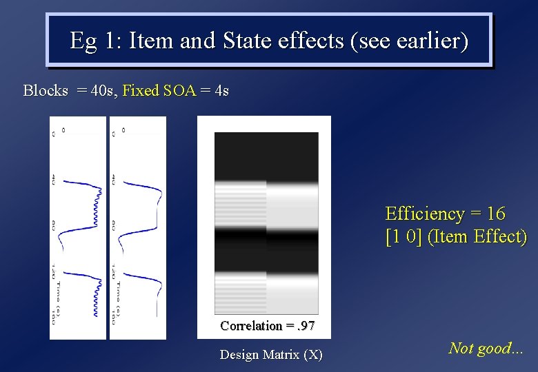 Eg 1: Item and State effects (see earlier) Blocks = 40 s, Fixed SOA