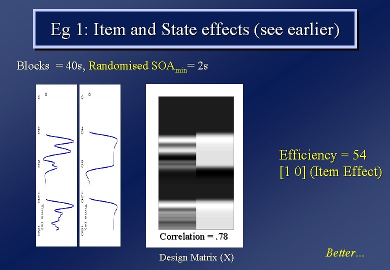 Eg 1: Item and State effects (see earlier) Blocks = 40 s, Randomised SOAmin= Eg 1: Item and State effects (see earlier) Blocks = 40 s, Randomised SOAmin=