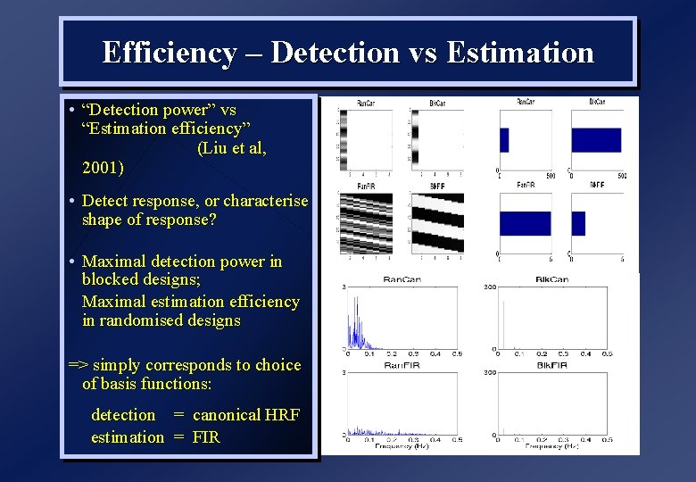 Efficiency – Detection vs Estimation • “Detection power” vs “Estimation efficiency” (Liu et al,