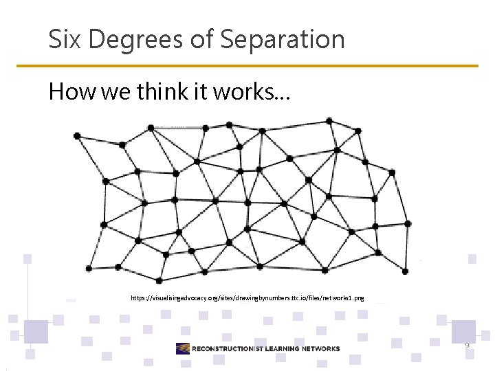 Six Degrees of Separation How we think it works… https: //visualisingadvocacy. org/sites/drawingbynumbers. ttc. io/files/networks