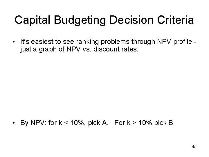Capital Budgeting Decision Criteria • It’s easiest to see ranking problems through NPV profile