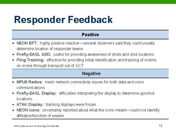 Responder Feedback Positive NEON BFT: highly positive reaction—several observers said they could usually determine