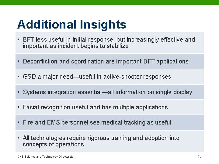 Additional Insights • BFT less useful in initial response, but increasingly effective and important