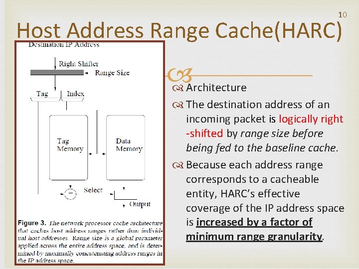 10 Host Address Range Cache(HARC) Architecture The destination address of an incoming packet is