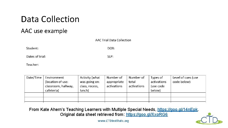 Data Collection AAC use example From Kate Ahern’s Teaching Learners with Multiple Special Needs,