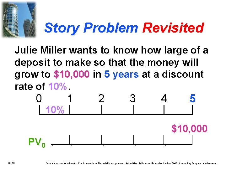 Story Problem Revisited Julie Miller wants to know how large of a deposit to