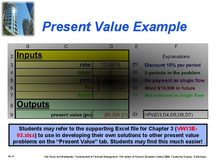 Present Value Example Students may refer to the supporting Excel file for Chapter 3