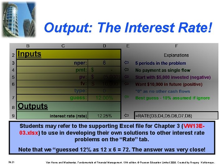 Output: The Interest Rate! Students may refer to the supporting Excel file for Chapter