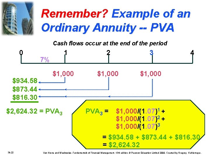 Remember? Example of an Ordinary Annuity -- PVA Cash flows occur at the end