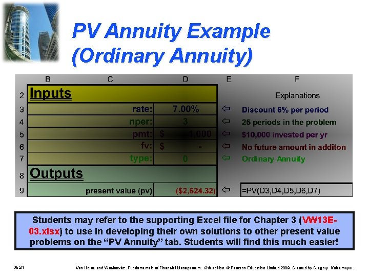 PV Annuity Example (Ordinary Annuity) Students may refer to the supporting Excel file for