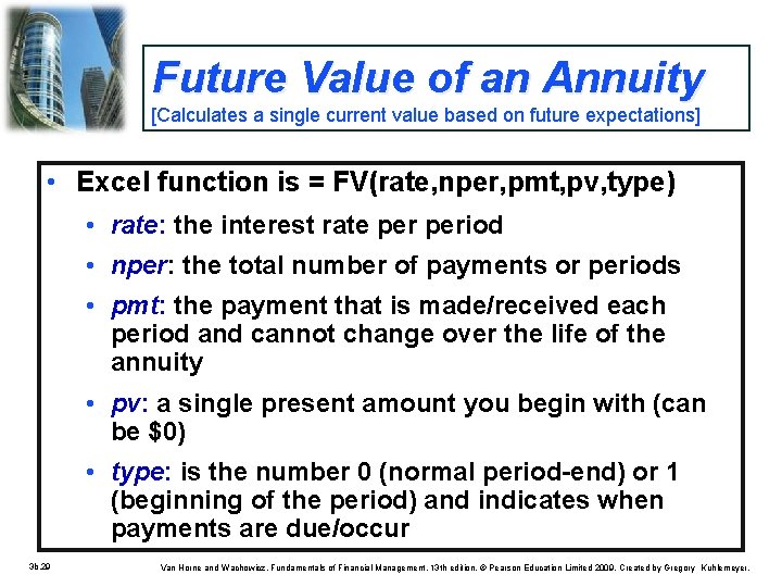 Future Value of an Annuity [Calculates a single current value based on future expectations]