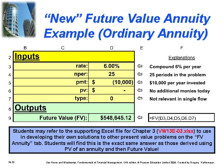 “New” Future Value Annuity Example (Ordinary Annuity) Students may refer to the supporting Excel