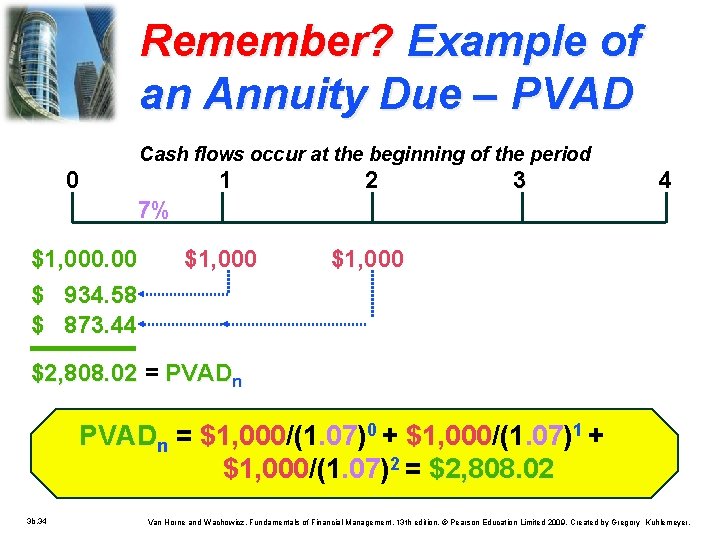Remember? Example of an Annuity Due – PVAD Cash flows occur at the beginning