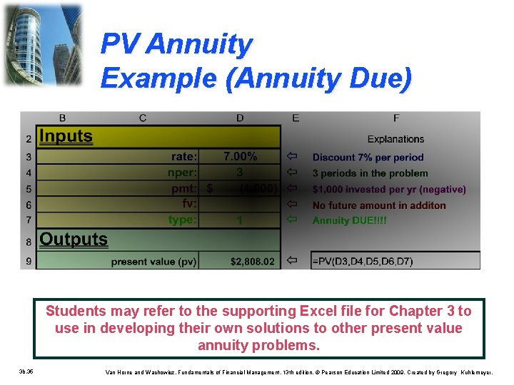 PV Annuity Example (Annuity Due) Students may refer to the supporting Excel file for