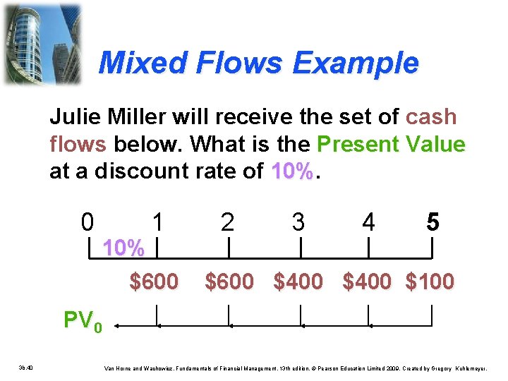 Mixed Flows Example Julie Miller will receive the set of cash flows below. What