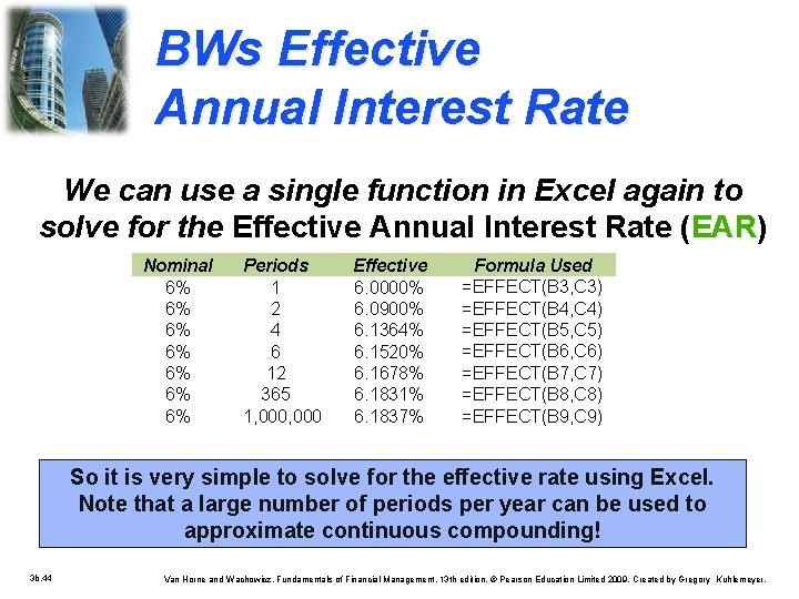 BWs Effective Annual Interest Rate We can use a single function in Excel again