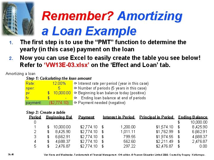 Remember? Amortizing a Loan Example 1. 2. The first step is to use the