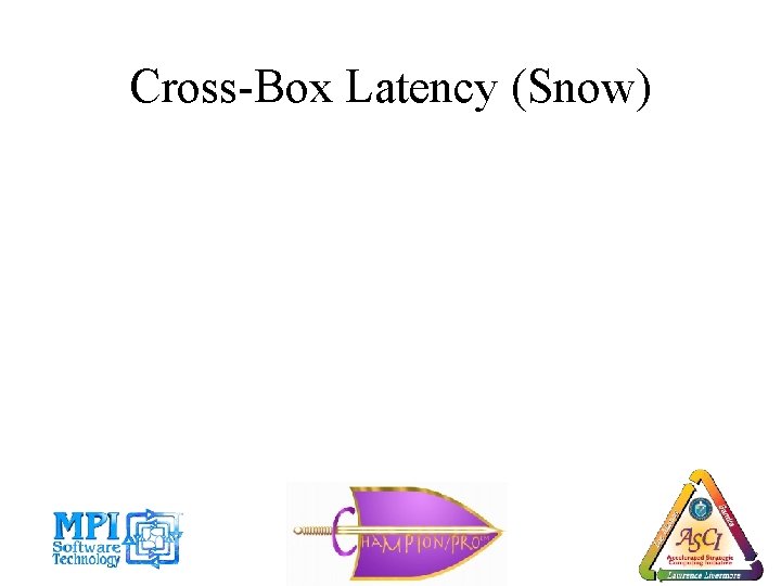 Cross-Box Latency (Snow) 