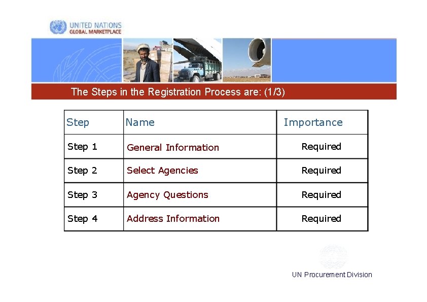 The Steps in the Registration Process are: (1/3) Step Name Importance Step 1 General