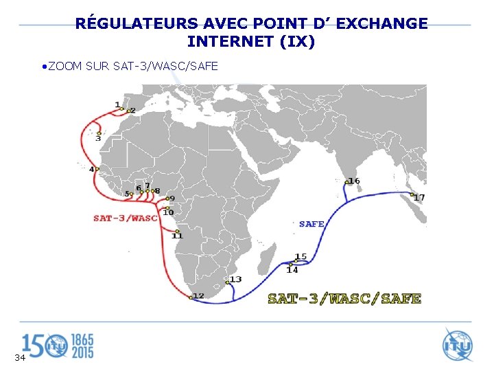 RÉGULATEURS AVEC POINT D’ EXCHANGE INTERNET (IX) • ZOOM SUR SAT-3/WASC/SAFE 34 