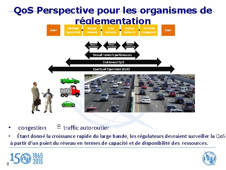 Qo. S Perspective pour les organismes de réglementation • congestion traffic autoroutier • Étant