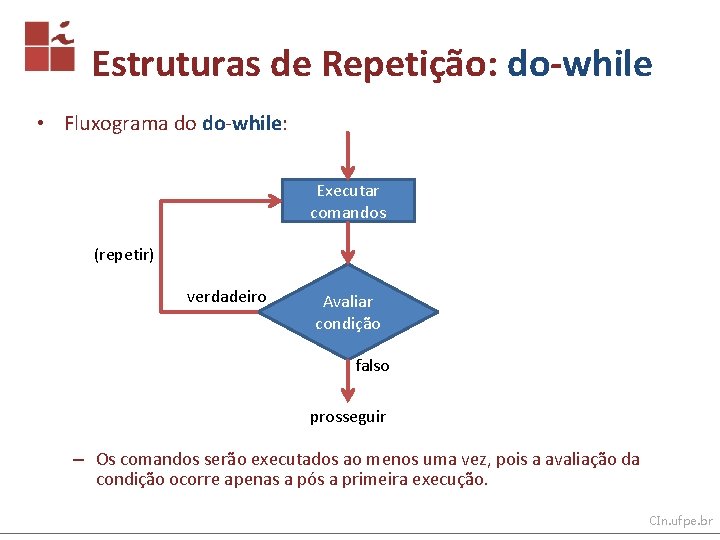 Estruturas de Repetição: do-while • Fluxograma do do-while: Executar comandos (repetir) verdadeiro Avaliar condição