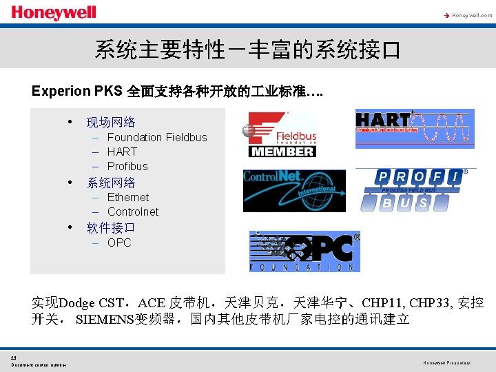 à Honeywell. com 系统主要特性－丰富的系统接口 Experion PKS 全面支持各种开放的 业标准…. • 现场网络 – Foundation Fieldbus –