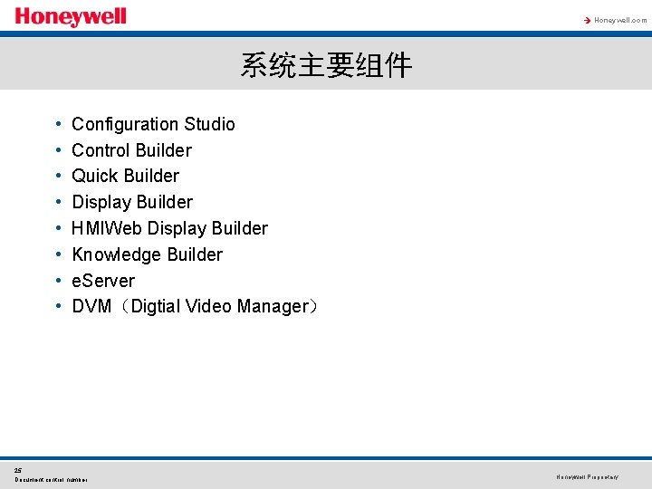 à Honeywell. com 系统主要组件 • • Configuration Studio Control Builder Quick Builder Display Builder