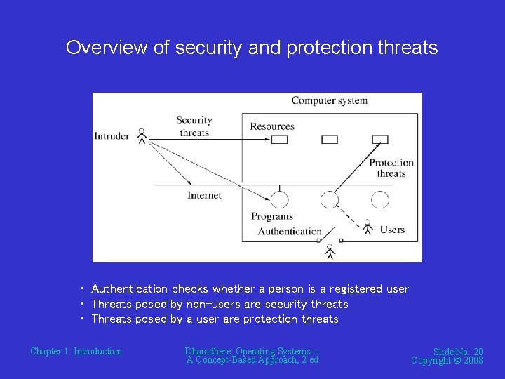 Overview of security and protection threats • Authentication checks whether a person is a Overview of security and protection threats • Authentication checks whether a person is a