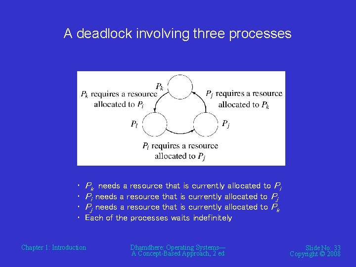 A deadlock involving three processes • • Pk needs a resource that is currently A deadlock involving three processes • • Pk needs a resource that is currently