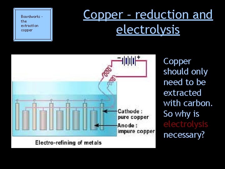 Boardworks – the extraction copper Copper – reduction and electrolysis Copper should only need