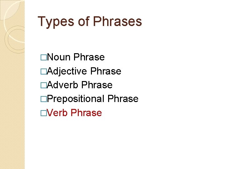 Types of Phrases �Noun Phrase �Adjective Phrase �Adverb Phrase �Prepositional Phrase �Verb Phrase 