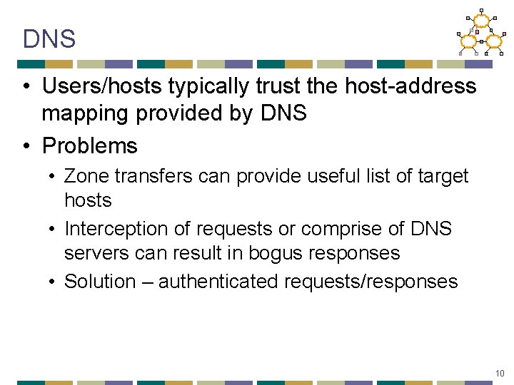 DNS • Users/hosts typically trust the host-address mapping provided by DNS • Problems •