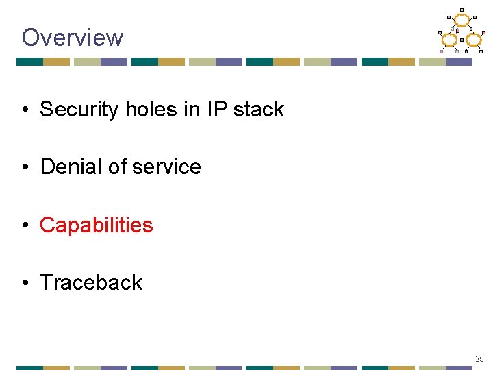 Overview • Security holes in IP stack • Denial of service • Capabilities •