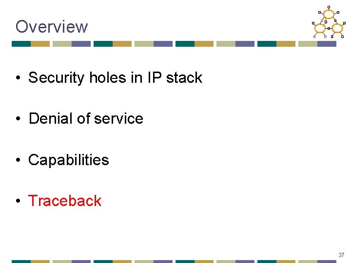 Overview • Security holes in IP stack • Denial of service • Capabilities •