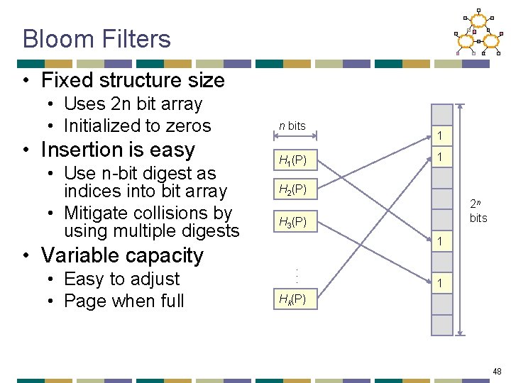 Bloom Filters • Fixed structure size • Uses 2 n bit array • Initialized