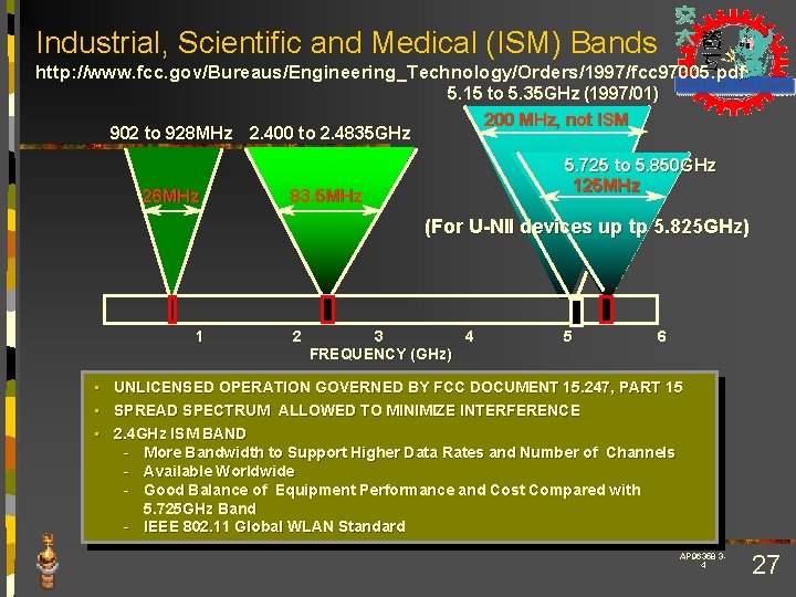 Industrial, Scientific and Medical (ISM) Bands http: //www. fcc. gov/Bureaus/Engineering_Technology/Orders/1997/fcc 97005. pdf 902 to