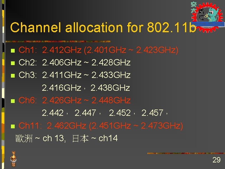 Channel allocation for 802. 11 b Ch 1: 2. 412 GHz (2. 401 GHz