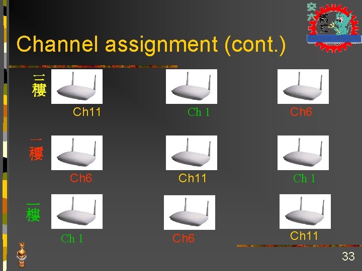 Channel assignment (cont. ) 三 樓 Ch 11 Ch 6 二 樓 Ch 6