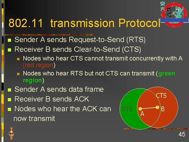 802. 11 transmission Protocol n n Sender A sends Request-to-Send (RTS) Receiver B sends