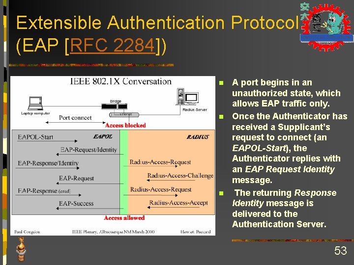 Extensible Authentication Protocol (EAP [RFC 2284]) n n n A port begins in an