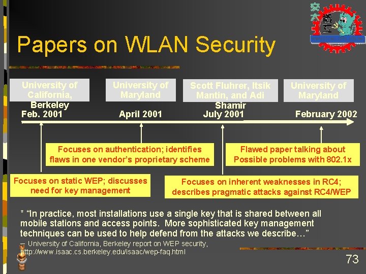 Papers on WLAN Security University of Scott Fluhrer, Itsik University of California, Maryland Mantin,